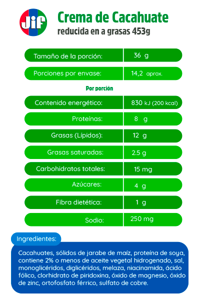 tabla_reducida